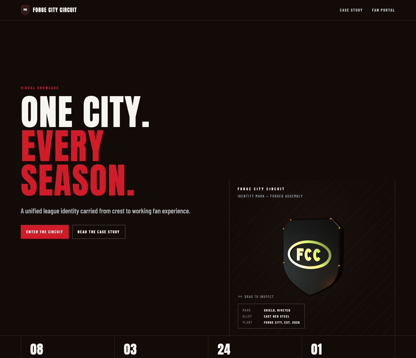 Forge City Circuit project home: One city. Every season. with the 3D shield